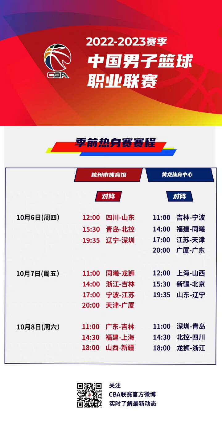 缓解了防守