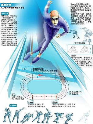 山再起