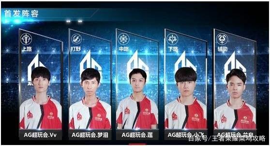 球传承打造