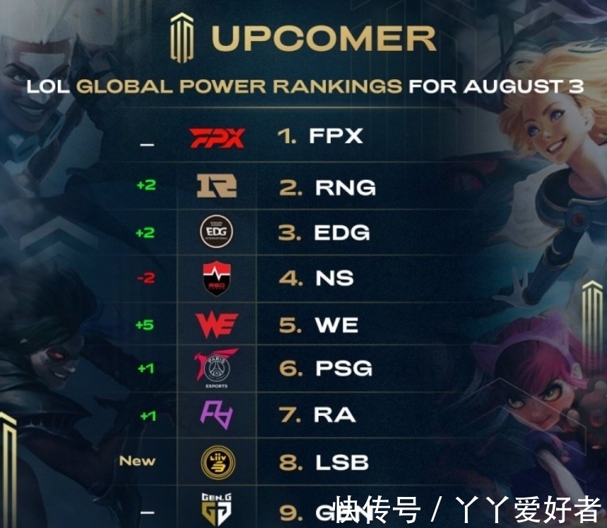 一条通向职 一条通向职