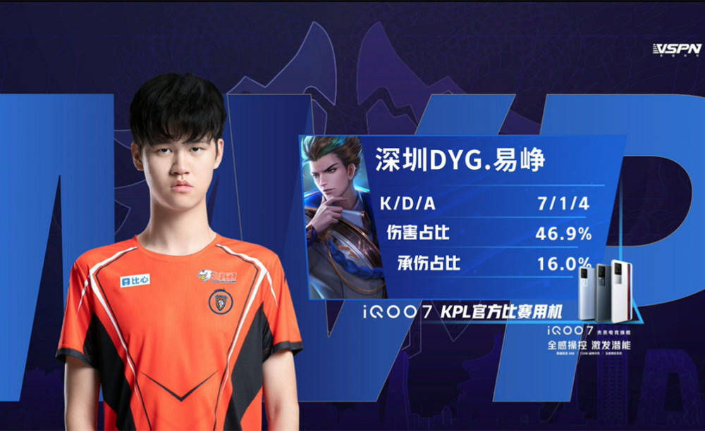 把控了比赛 把控了比赛