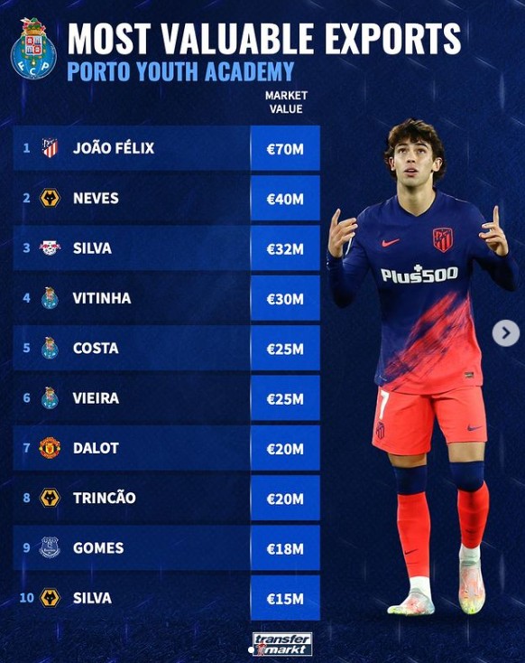 是所有球队 是所有球队