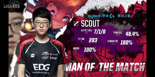 了观众的观 了观众的观