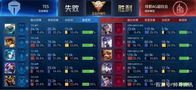 也寄希望于 也寄希望于